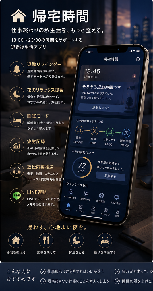 帰宅時間 の紹介画像