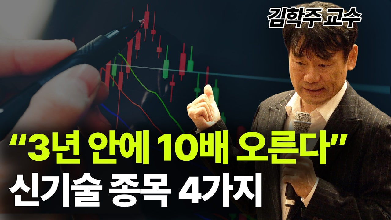 글로벌 증시 분석